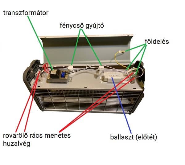 Elektromos rovarcsapda elektronika magyarázat